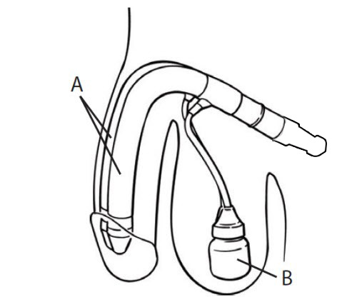2 Par&ccedil;alı Şişirilebilir Penil Protezler